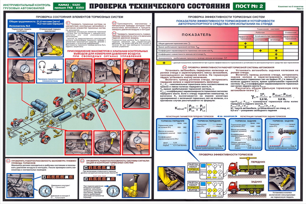 по полному тарифу правила тех эксплуатации автомобиля своими руками